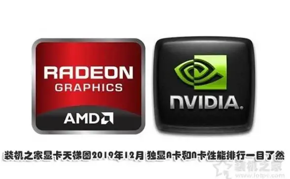 显卡性能榜单🎮独显和CPU集成显卡性能天梯图解析，助你轻松选购电脑