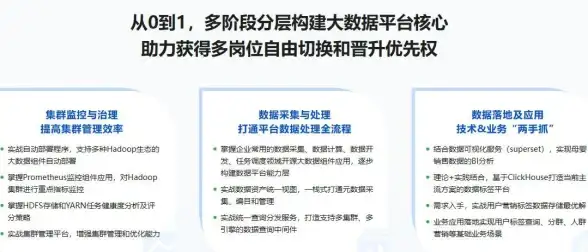 性能优化 技术升级 服务器硬件的可扩展性如何影响其整体性能与未来发展趋势