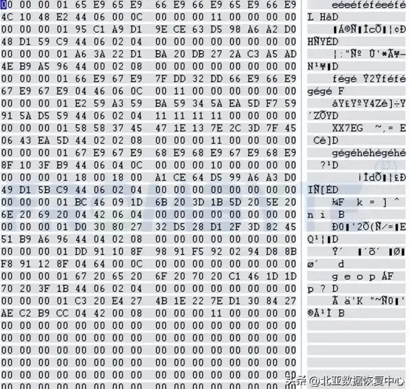 服务器优化 存储管理 如何优化服务器硬盘存储以提升整体性能与效率