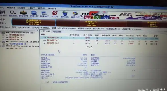 服务器优化 存储路径管理：如何优化服务器硬盘存储路径以提高数据访问效率