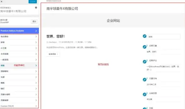 导航 内容管理优化 WordPress论坛高效版块划分指南★建站干货】