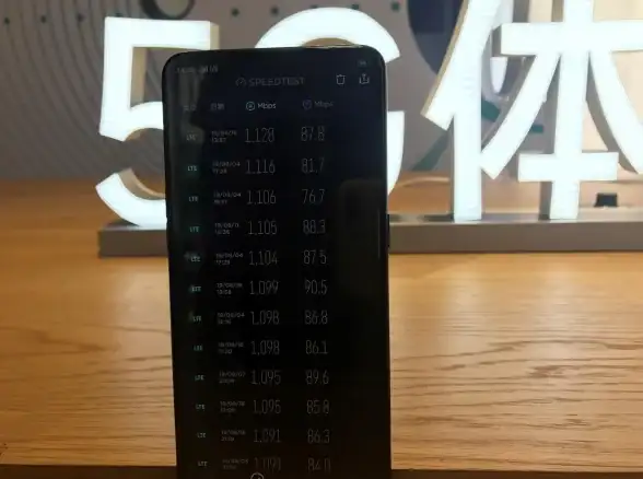 网络速率🚀mbps的含义解析与实际网络应用场景分析