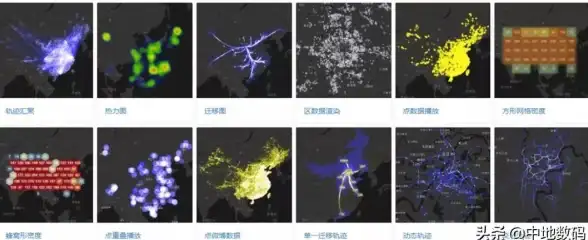 独家推荐 探索前端炫酷灵感资源库 JavaScript网页特效精选，必收藏！