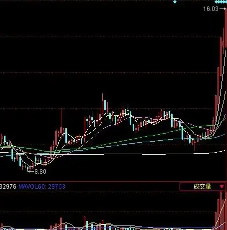 CPU排行🔥2011年intel笔记本处理器性能天梯图详解与选购指南