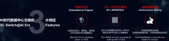 解读 聚焦云带宽｜带宽瓶颈是否引发QQ服务器故障？IT运维深度解析】