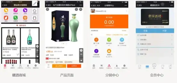 分销爆发季｜人人分销激励工具全解析！运营效率翻倍，电商人必备—行业创新速递
