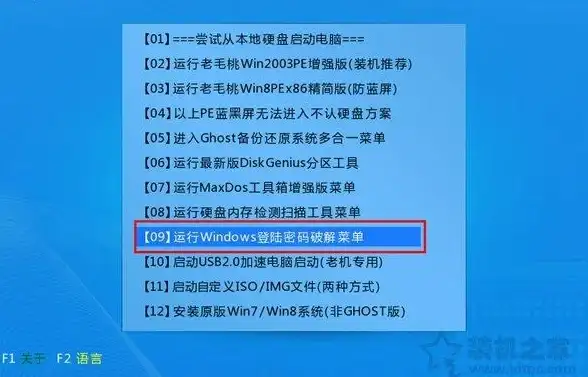 误区 警惕误操作！解锁WinXP密码难题全新安全指引 IT安全宝典