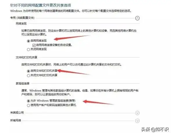 家庭网络🚀win10系统加入家庭组的另类操作全流程指南