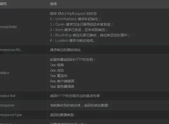 实用技巧·高效定位｜安全必读！新一代易语言窗口句柄精确获取方法—开发者安全指南