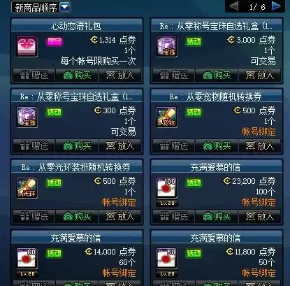 热门·实用·攻略｜dnf结婚系统性价比全解析，教你选最划算方案！