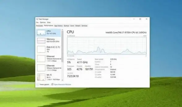 游戏性能🎮Win11帧率查看：实时监控性能，畅享流畅游戏体验