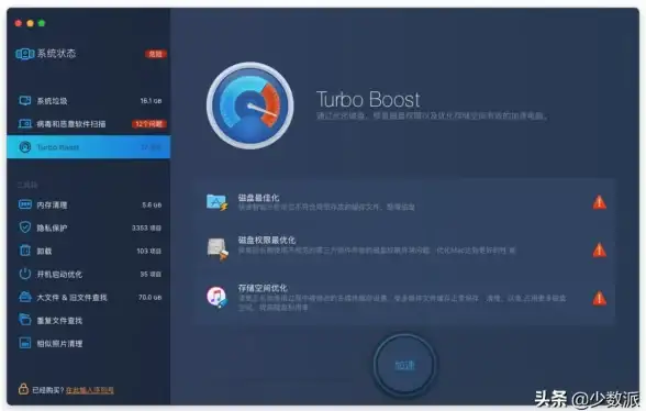 服务器权限管理 磁盘访问控制：为何会出现服务器磁盘管理无权限的问题？