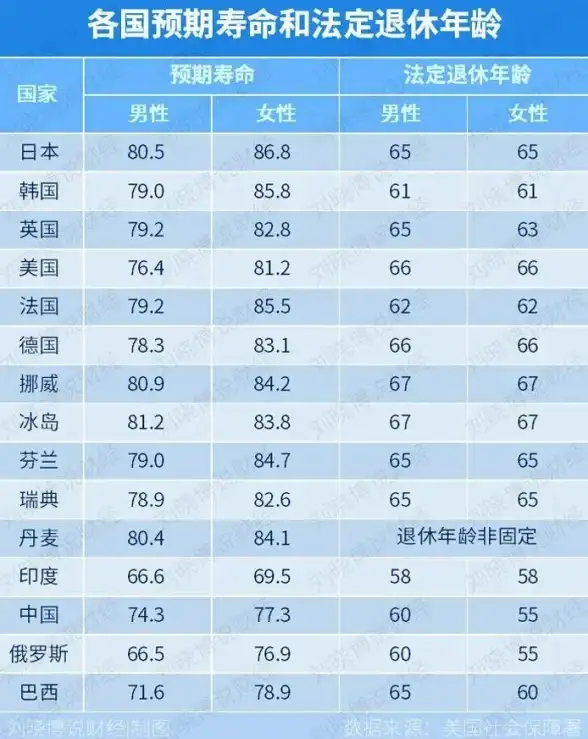 香港服务器,海外加速-选择香港服务器降低海外访问延迟方法