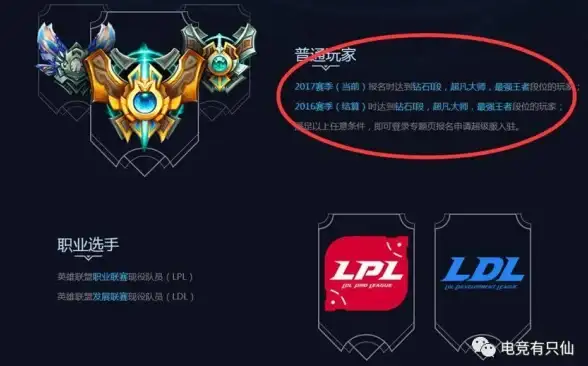 成都云服务器,省钱攻略-四川成都挂机宝怎么买更省钱