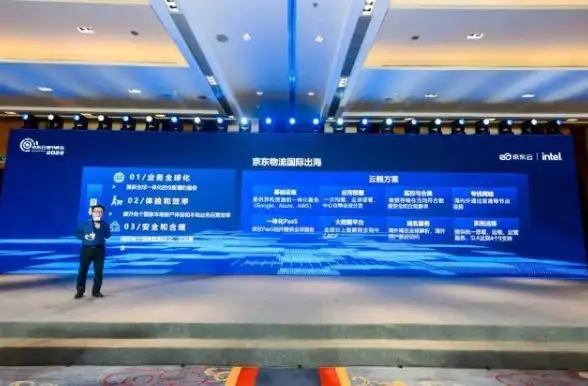 云计算 IT基础架构 探索服务器私有云与公有云，如何选择最适合您的业务需求？