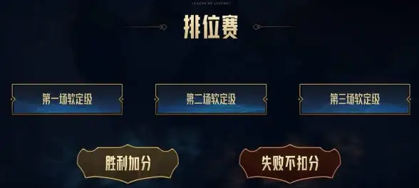 服务器推荐🔥dnf西北区热门跨区服务器详情解析