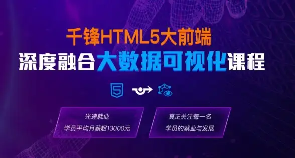 Ajax通信 后端开发 服务器端如何接收并处理Ajax请求？