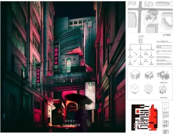 建筑升级🔥实用技巧🔥全方位解析｜异世界慢生活》必看攻略！