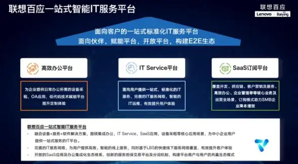 服务器配置 网络运维 如何进行服务器管理IP设置与优化