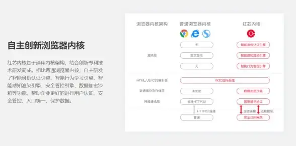 浏览器问题🚀修复指南：遇到浏览器无法打开怎么办？实用解决方法推荐