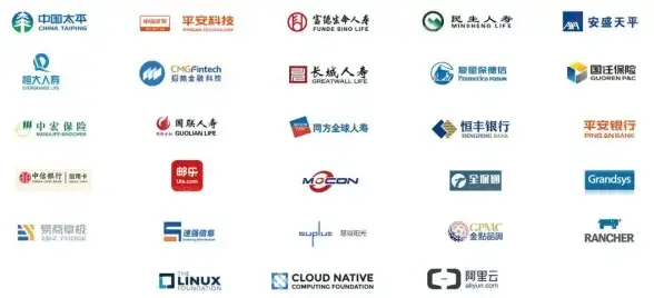 安全监控 远程识别 如何实现服务器端对客户端的检测与管理？