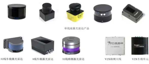 云计算,多线接入-英国电信联通移动多线云主机解析