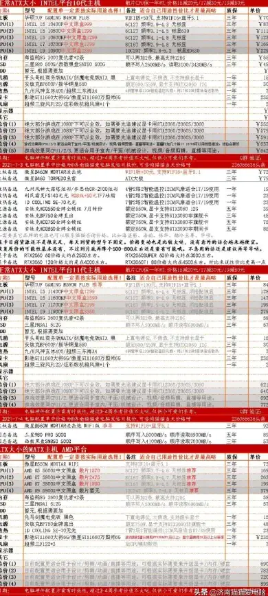 核显排行🔥CPU核显性能全解析，2017年度最强显卡天梯图一览