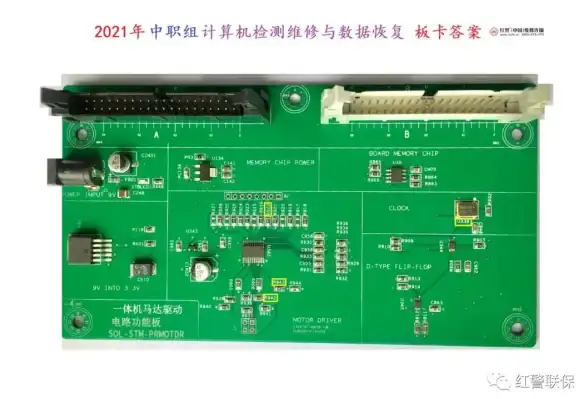 服务器管理 远程识别：如何查看服务器端的计算机名称？