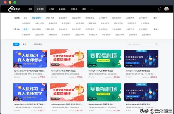 CDN,大数据-多线路CDN网络在大数据时代的优势