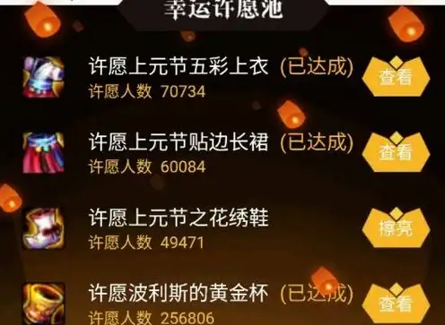 热门推荐✦职业攻略✦实用技巧丨DNF恍惚首饰最佳职业搭配全解析