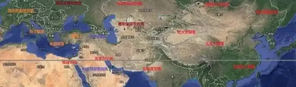 ⚡干货分享⚡必看指南⚡文明7制陶科技对游戏策略进化全解析