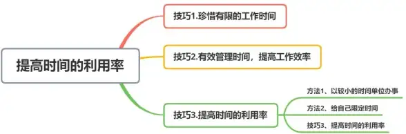 还在为效率发愁？青盒这款万能工具软件让你事半功倍！