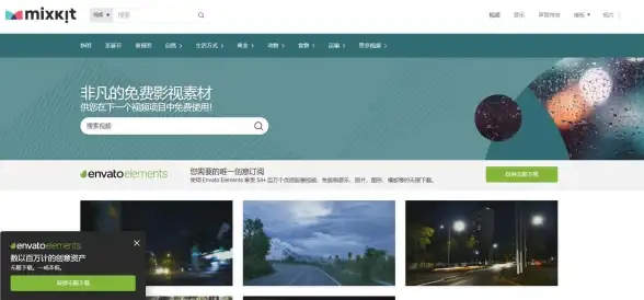 服务器管理 素材整理 如何高效管理和维护服务器中的各类素材资源？