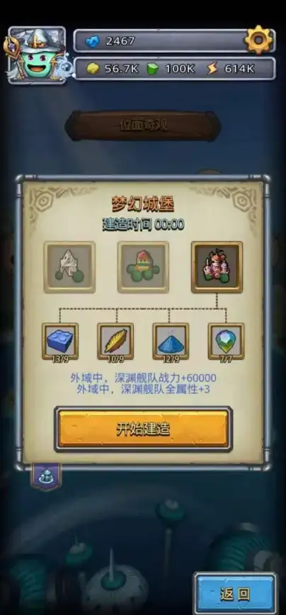 深渊攻略🔥dnf90级最强职业推荐，快速提升战力！角色选择技巧揭秘