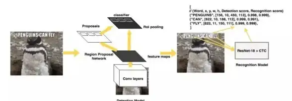 图片提取🔍Word文档图片获取全攻略：快速掌握高效实用方法