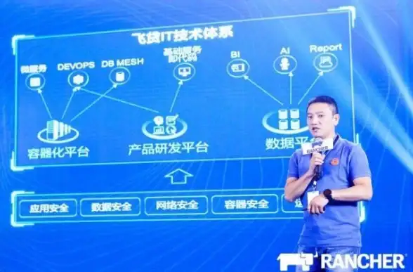 云平台管理 企业数字化转型 CloudStack云计算，如何助力企业实现高效云资源管理？