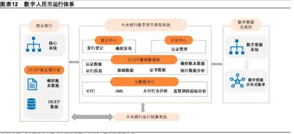 创作遇到瓶颈？元创Aiapp懂你的每一个灵感！