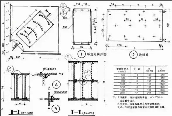 工程建设离不开高效工具？CAD快速看图王一键解决图纸对照难题！