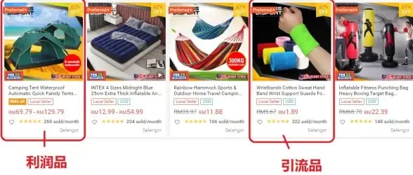 想轻松海淘？虾皮跨境电商APP不就是最新版Shopee的完美选择吗？