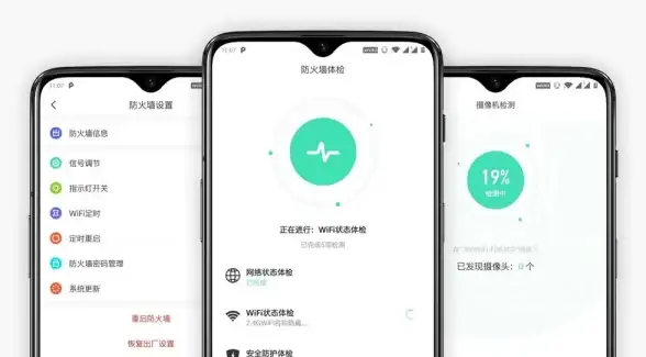 智能网络 高效家居：360路由助力打造理想智能家庭网络