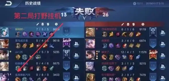 系统优化🚀Win11安装卡顿闪退原因分析与高效修复技巧