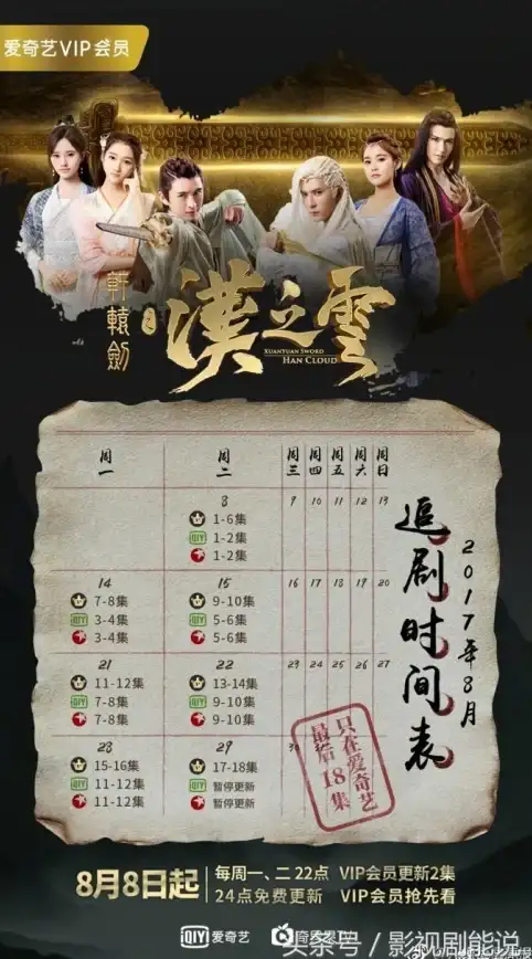 谁说手机上看剧不够爽？柚子fun不就是你的追剧神器吗？