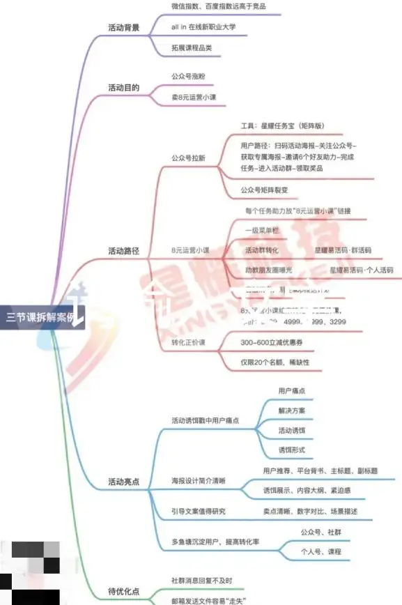 写文案没灵感？文案宝App怎能不成为你的创作神器？