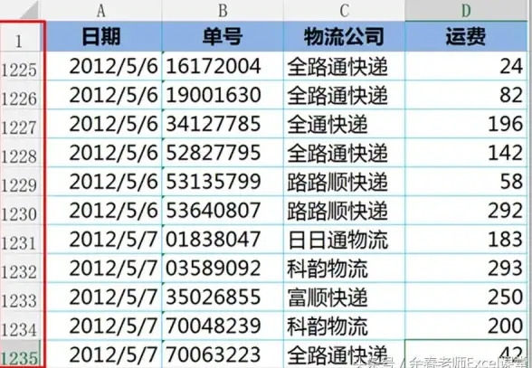 Excel📊数据透视表制作方法详解与实用技巧