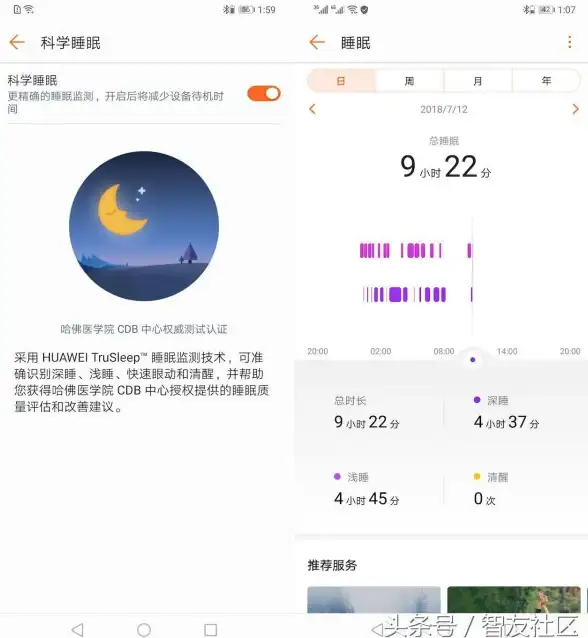 健康监测｜时尚体验｜华为B5手环：智慧健康伴侣，彰显你的潮流品味