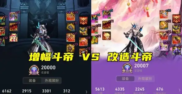 热门职业 性价比爆棚 增幅必看 dnf增幅后最佳职业推荐指南！