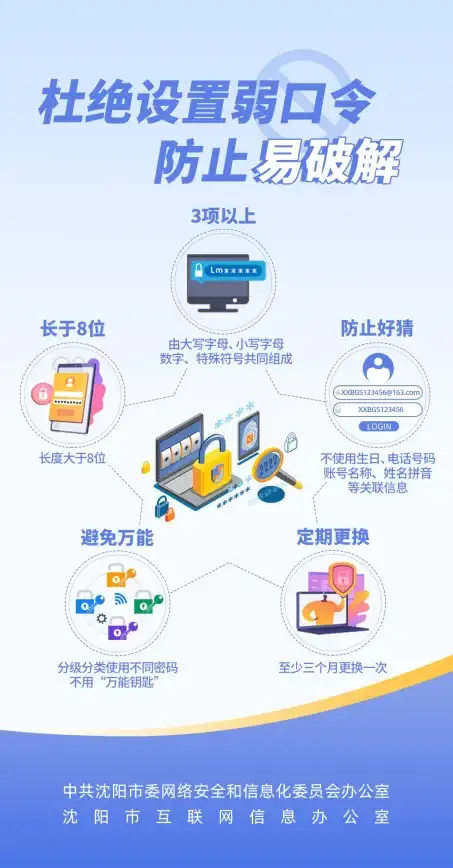 邮件管理📧邮箱格式使用规范详解与实用技巧