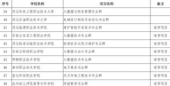 想要简单获取优质APP？xm软件库官网版不就是你的最佳选择吗？