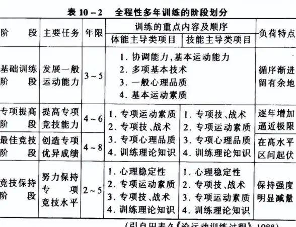 规划攻略🚂铁路详解全流程与实用通关秘技解析