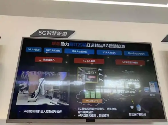 办公升级 联想电脑：智能助手赋能高效办公新体验